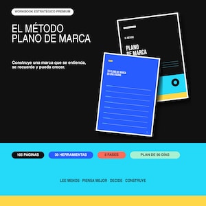 El Método Plano de Marca, Action Book de Branding con 30 Herramientas en Canva