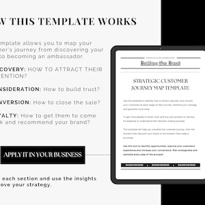 Customer Journey Map Template | FILLABLE + Printable | Strategic Tool to Optimize Customer Experience