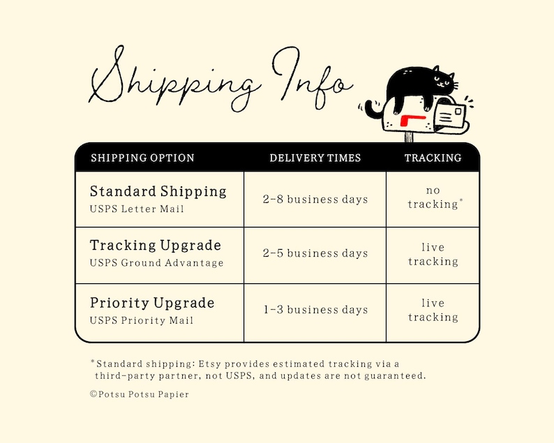 Greeting card orders are delivered via USPS first class mail. 

Packaging and tracking availability varies by quantity. For orders not eligible for tracking, an upgrade is available under shipping options during checkout.