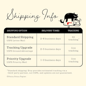 Greeting card orders are delivered via USPS first class mail. 

Packaging and tracking availability varies by quantity. For orders not eligible for tracking, an upgrade is available under shipping options during checkout.