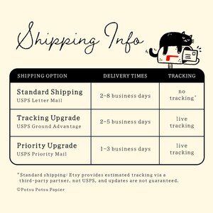 Orders are delivered via USPS first class mail. 

Packaging and tracking availability varies by quantity. For orders not eligible for tracking, an upgrade is available under shipping options during checkout.