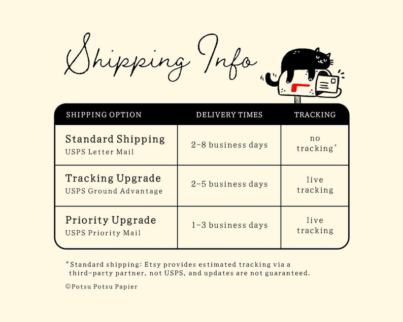 Orders are delivered via USPS first class mail. 

Packaging and tracking availability varies by quantity. For orders not eligible for tracking, an upgrade is available under shipping options during checkout.