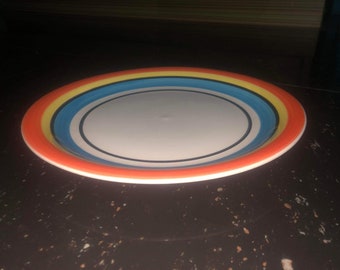 Ceramic plates