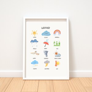 Póster del tiempo, póster educativo del tiempo, decoración del aula Montessori, póster de aprendizaje Montessori, guardería Montessori, póster Montessori