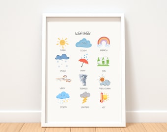 Póster del tiempo Montessori, decoración educativa para el aula (descarga digital)