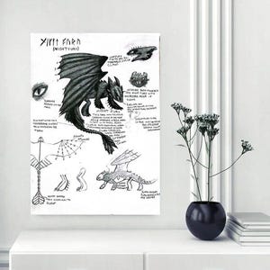 How to Train Your Dragon Poster, How to Train Your Dragon Wall Art, Toothless Poster, Vintage Toothless Poster