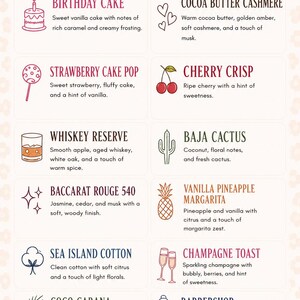Pu&ograve; includere: Un elenco di profumazioni che presenta una griglia di nomi e descrizioni di fragranze, tra cui Birthday Cake, Cocoa Butter Cashmere, Strawberry Cake Pop, Cherry Crisp, Whiskey Reserve, Baja Cactus, Baccarat Rouge 540, Vanilla Pineapple Margarita, Sea Island Cotton, Champagne Toast, Coco Cabana, Barbershop, Pipeliner, Bombshell e Sugar Cookies.