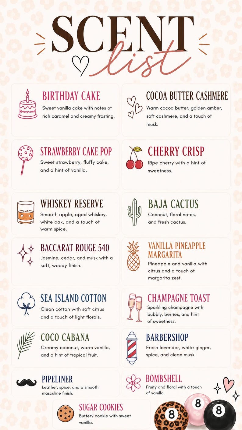 Pu&ograve; includere: Un elenco di profumazioni che presenta una griglia di nomi e descrizioni di fragranze, tra cui Birthday Cake, Cocoa Butter Cashmere, Strawberry Cake Pop, Cherry Crisp, Whiskey Reserve, Baja Cactus, Baccarat Rouge 540, Vanilla Pineapple Margarita, Sea Island Cotton, Champagne Toast, Coco Cabana, Barbershop, Pipeliner, Bombshell e Sugar Cookies.