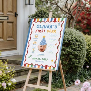 K&ouml;nnte beinhalten: Ein h&ouml;lzernes Staffelei zeigt ein farbenfrohes Schild f&uuml;r "Oliver's First Year". Das Schild zeigt ein Babyfoto, die Gr&ouml;&szlig;e in Zoll, das Gewicht in Pfund und die Lieblingsspeisen. Das Datum 25. Mai 2023 ist ebenfalls angegeben.