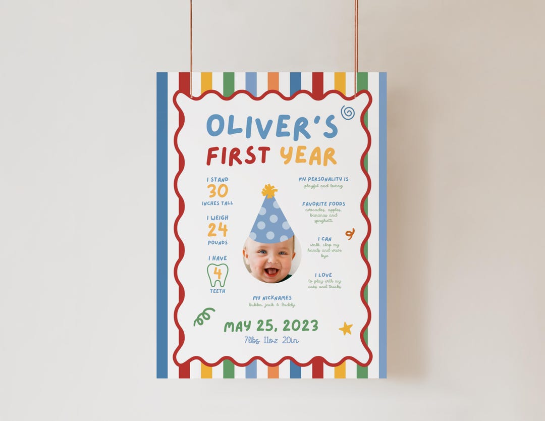 Fun to Be One Birthday Milestone Sign, One is Fun Party Hat Birthday ...