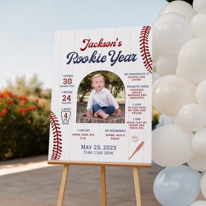May include: A wooden easel displays a personalized baseball-themed sign. The sign features a photo of a child, stats, and the text "Jackson's Rookie Year." Decorative baseball stitching and a baseball bat are also included.