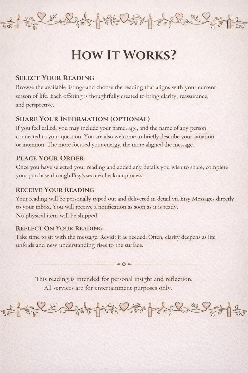 May include: An informational document titled How It Works? with a light beige background and decorative candle and heart illustrations at the top and bottom. The text outlines five steps for a reading service, including selection, information sharing, ordering, delivery via Etsy Messages, and reflection.