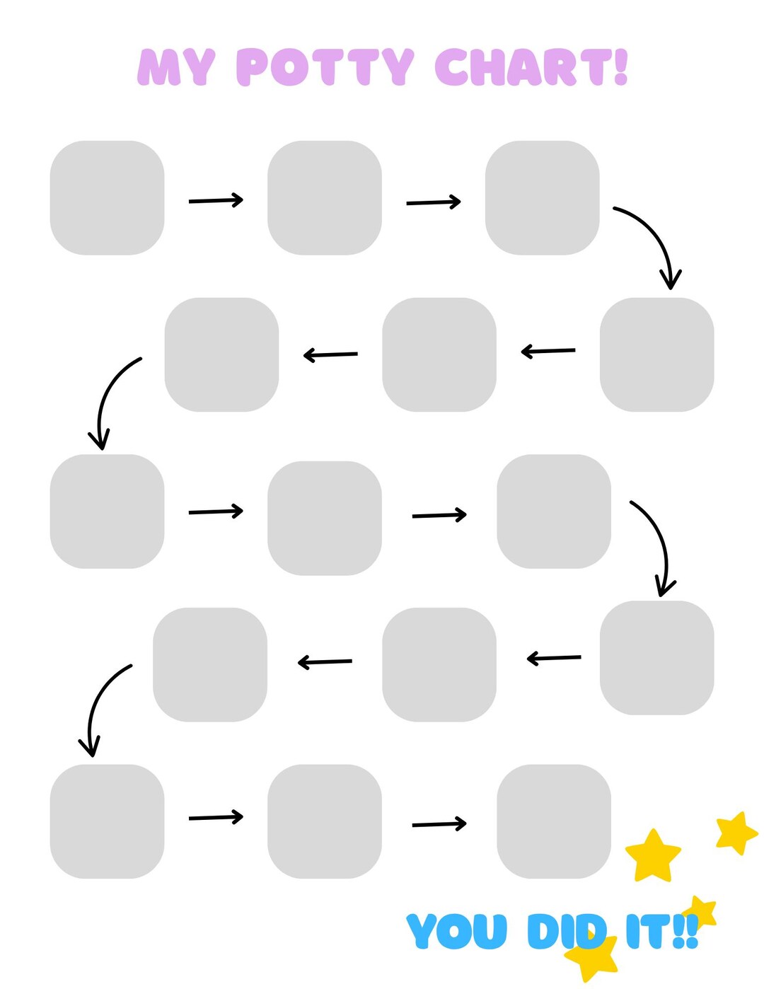 Poop Potty Chart.pdf Editable Potty Training Chart for Toddlers | Reward Tracker (PDF) - Etsy
