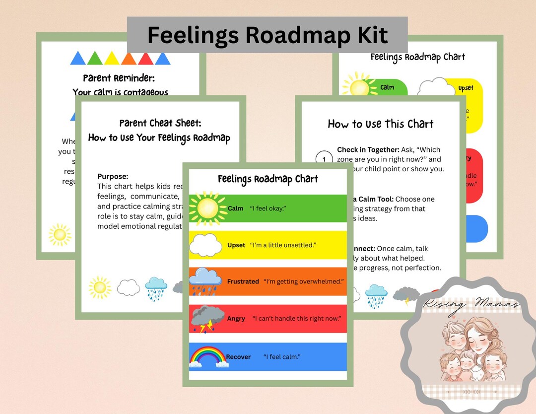 Kids Feelings Chart Printable Roadmap, Calm Down Cards, Emotional ...