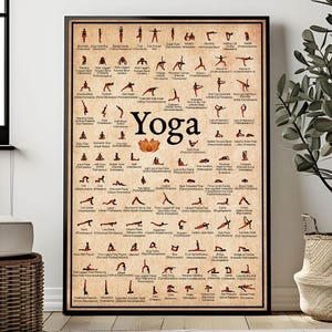 7 Chakras Knowledge Poster, Yoga Poster, Yoga Knowledge, Guide To The Chakras, Seven Chakras Knowledge Chart, Meditation Print, Yoga Gift