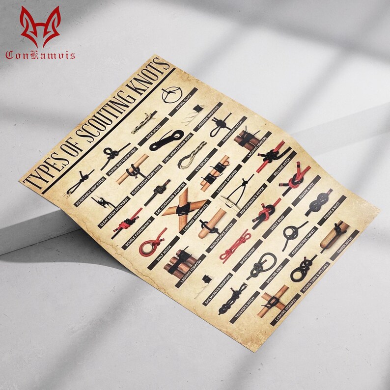 Scouter Types Scouting Knots Poster, Types of Knots Wall Art, Vintage Survival Guide ...