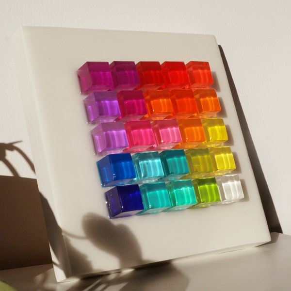 Epoxy Resin Wall Art - Etsy