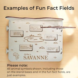 Op de afbeelding: Een houten display met de tekst "Examples of Fun Fact Fields" en "Afrika's SAVANNE". De display heeft verschillende uitgesneden secties met tekst en dierillustraties. De onderkant van de display luidt "Please note: All animal symbols shown...are just examples."