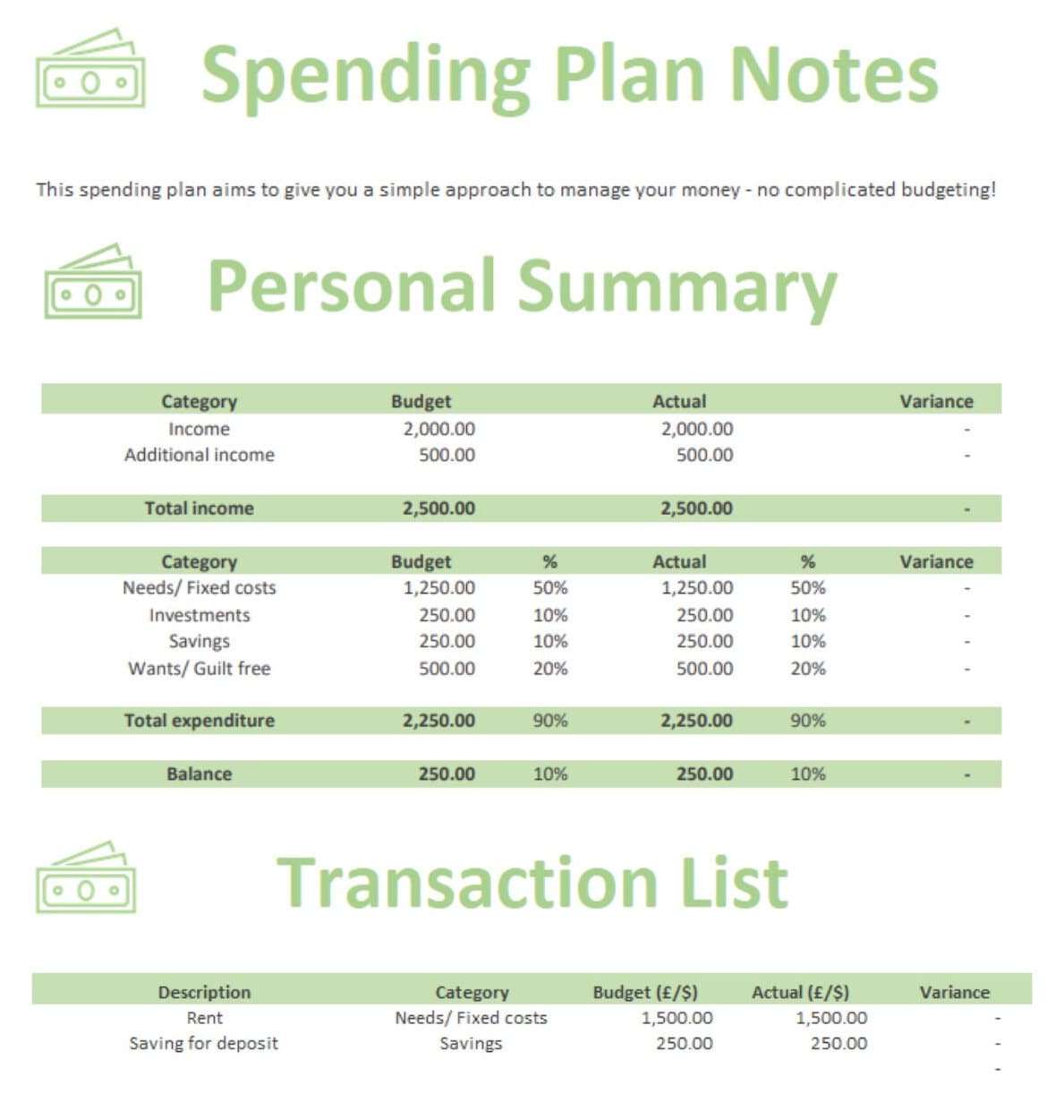 Monthly Budget Template Conscious Spending Plan Excel Etsy