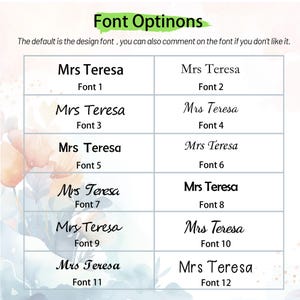 May include: A grid displaying twelve font options for the name "Mrs Teresa". Each font is labeled with a number from 1 to 12. The text "Font Options" is at the top, with a note about the default font.
