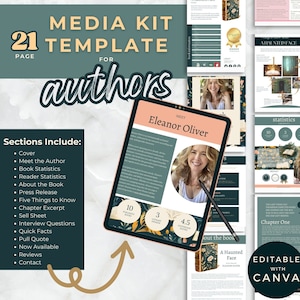 Zestaw medialny autora, Szablon Canva, Szablon zestawu medialnego, Szablony Canva autora, Premiera książki, Narzędzia marketingowe dla pisarzy, Premiera książki PPEP