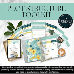 Novel Writing Plan Plot | Digital Novel Planner with Plot Structures, Writing Templates & Story Outlines | NaNoWriMo,  Preptober RESOURCE