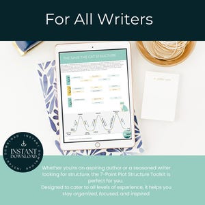 Plantilla de escritura de novelas de Goodnotes, esquema de la trama de "Salva al gato", hojas de trabajo para la trama, estructura de la historia, esquema de novela digital (RECURSO) imagen 6