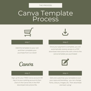 Bookstagram Post Templates, Book Marketing, Book Launch, COTTAGECORE Templates, Instagram Aesthetic,Book Lovers,Bookstagram Canva PPCC image 7