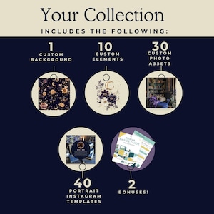 Plantillas de Instagram para autores de lanzamientos de libros - Instagram de escritoras brujas - Plantillas editables de Canva para redes sociales - Romance oscuro: PPEC imagen 4