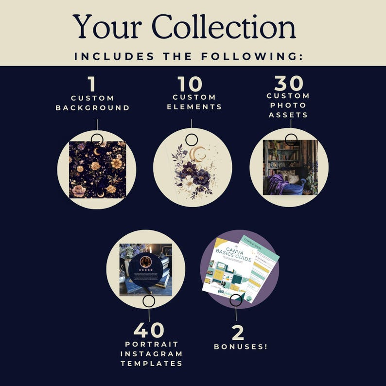 Plantillas de Instagram para autores de lanzamientos de libros - Instagram de escritoras brujas - Plantillas editables de Canva para redes sociales - Romance oscuro: PPEC imagen 4