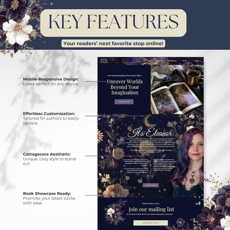 Modello di sito web Canva per autori - Modello di sito web per autori - DARK ROMANCE Sito web Canva - Modello per scrittori - Sito web per autori Celestial PPEC immagine 2