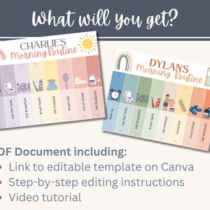 Kids Morning Routine Flip Chart, Boho Editable Digital Flipchart ...