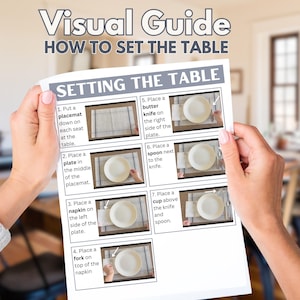 Puede incluir: Una guía visual sobre cómo poner la mesa con ilustraciones que muestran la colocación de un mantel individual, un plato, una servilleta, un tenedor, un cuchillo para mantequilla, una cuchara y una taza.