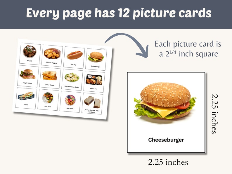 May include: A printable page of 12 food picture cards, each measuring 2 1/4 inches square. The cards feature images of various foods, including a cheeseburger, chicken nuggets, a hot dog, and a veggie burger. The text "Every page has 12 picture cards" is at the top of the page. The text "Each picture card is a 2 1/4 inch square" is on the right side of the page. A close-up of a cheeseburger is shown on the right side of the page with the text "Cheeseburger" and "2.25 inches" below the image.