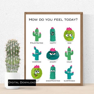 Kaktus Gefühle Poster, Wie fühlst du dich heute?  Digital Prints Wandkunst, Digitaldrucke, Emotionen Kunstdrucke, Stimmung Poster, Schulposter