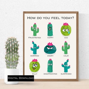 Kaktus Gefühle Poster, Wie fühlst du dich heute?  Digital Prints Wandkunst, Digitaldrucke, Emotionen Kunstdrucke, Stimmung Poster, Schulposter