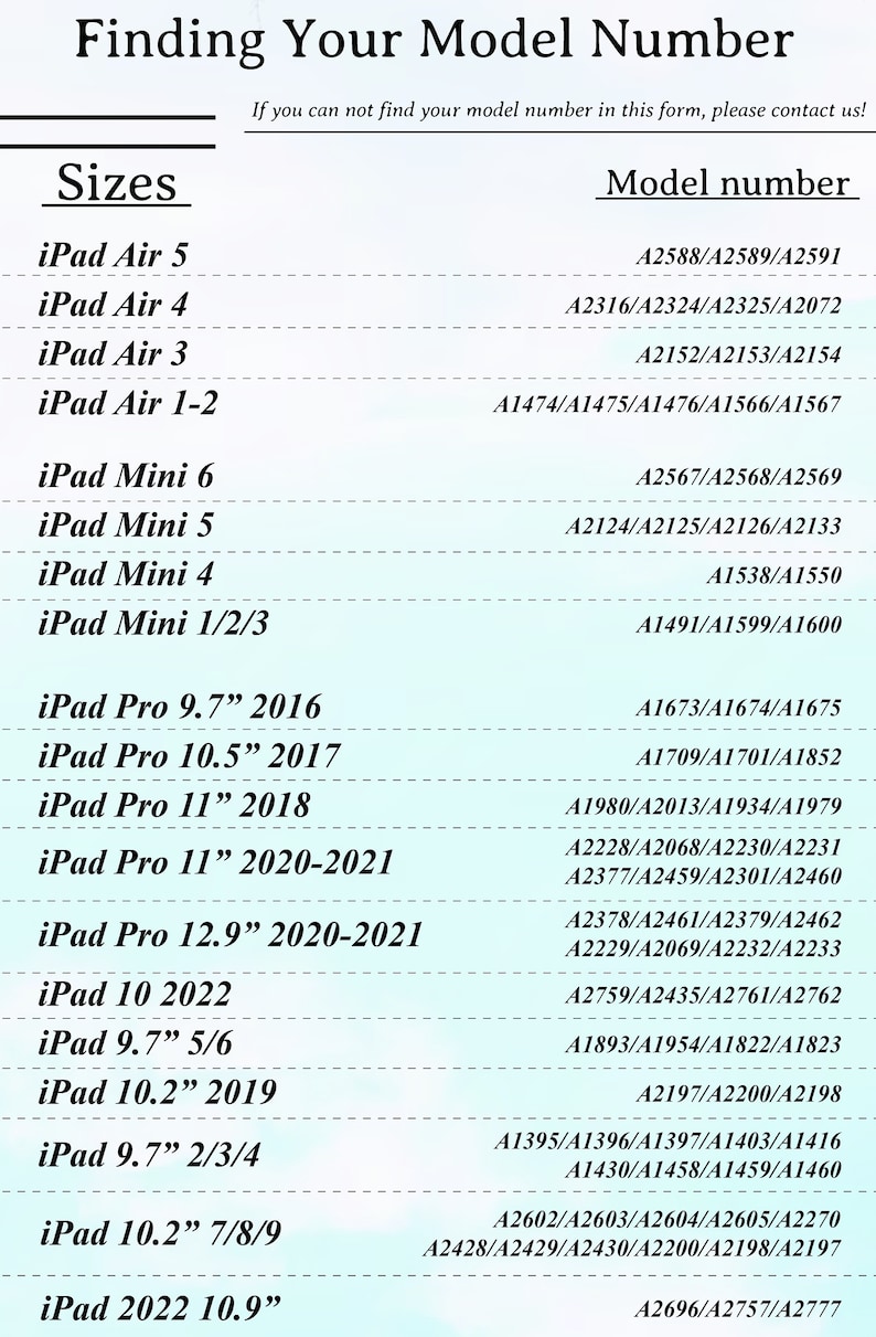 May include: A chart showing iPad model numbers and their corresponding model numbers. The chart is organized by iPad size and year of release. For example, the iPad Air 5 has model numbers A2588, A2589, and A2591.