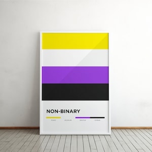 Può includere: Un poster incorniciato bianco con la bandiera del pride non binario. La bandiera ha quattro strisce orizzontali: giallo, bianco, viola e nero. Il testo "NON-BINARIO" è stampato sotto la bandiera.