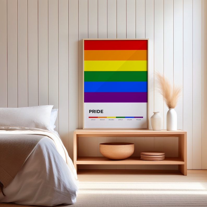 Rainbow Flag Printable Poster | Pride Flag | LGBTQ+ | Wall Art | LGBT ...