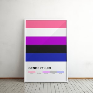 May include: A framed print of the genderfluid pride flag. The flag has five horizontal stripes: pink, white, purple, black, and blue. The text "GENDERFLUID" is printed below the flag.