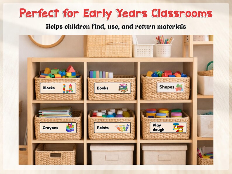 Classroom Labels for Early Years | Editable Classroom Labels | Play