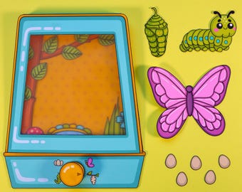 Butterfly Life Cycle Printable Kit – DIY Butterfly Terrarium for Kids | Digital Download