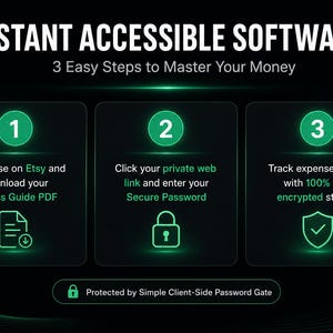 Puede incluir: Un gr&aacute;fico digital titulado INSTANT ACCESSIBLE SOFTWARE 3 Easy Steps to Master Your Money. Presenta tres pasos numerados en cajas verdes brillantes: 1. Purchase on Etsy and download your Access Guide PDF, 2. Click your private web link and enter your Secure Password, 3. Track expenses safely with 100% local encrypted storage. Una franja inferior indica Protected by Simple Client-Side Password Gate.