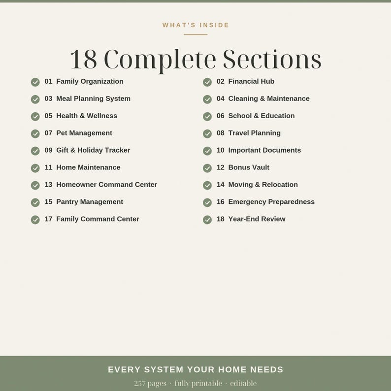 May include: A digital document page titled 18 Complete Sections, listing categories from Family Organization to Year-End Review with checkmarks. The text includes What's Inside, Every System Your Home Needs, 257 pages, fully printable, and editable.