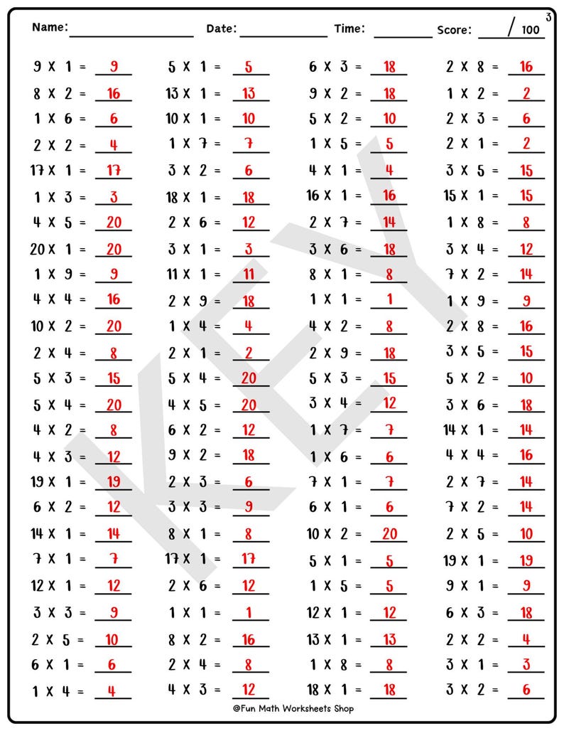 Printable Multiplication Worksheets: Fill-in-the-blanks, Numbers 1-20 ...