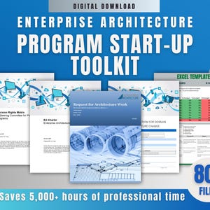 Peut inclure: Téléchargement numérique d'une boîte à outils de démarrage du programme d'architecture d'entreprise. L'image montre plusieurs documents, dont un modèle Excel, et le texte "80+ FILES". L'image indique également "Saves 5,000+ hours of professional time".