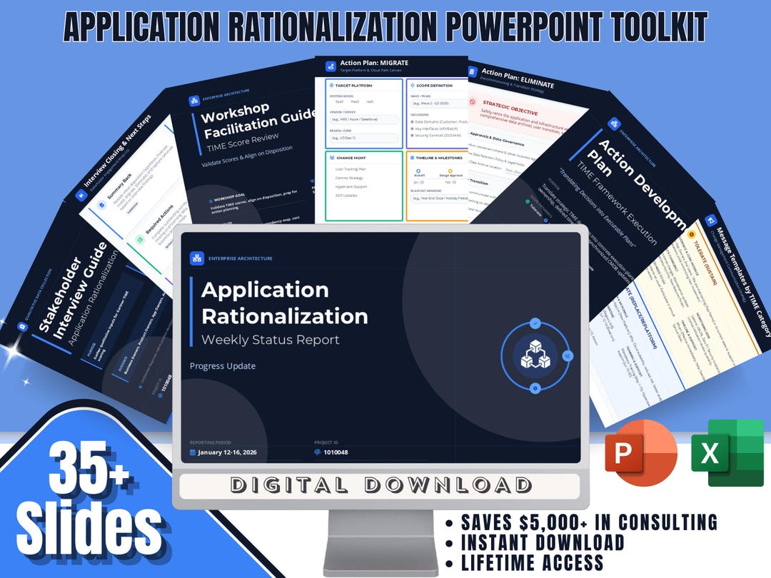 Software Rationalization Dashboard Application Rationalization Powerpoint Toolkit, Gartner TIME Framework ...
