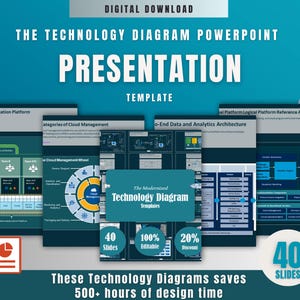 May include: A digital download for a PowerPoint presentation template featuring 40 slides of technology diagrams. The template is 100% editable and includes a 20% discount. The text "The Modernized Technology Diagram Templates" is featured on the cover of the presentation. The text "These Technology Diagrams saves 500+ hours of design time" is featured at the bottom of the image.