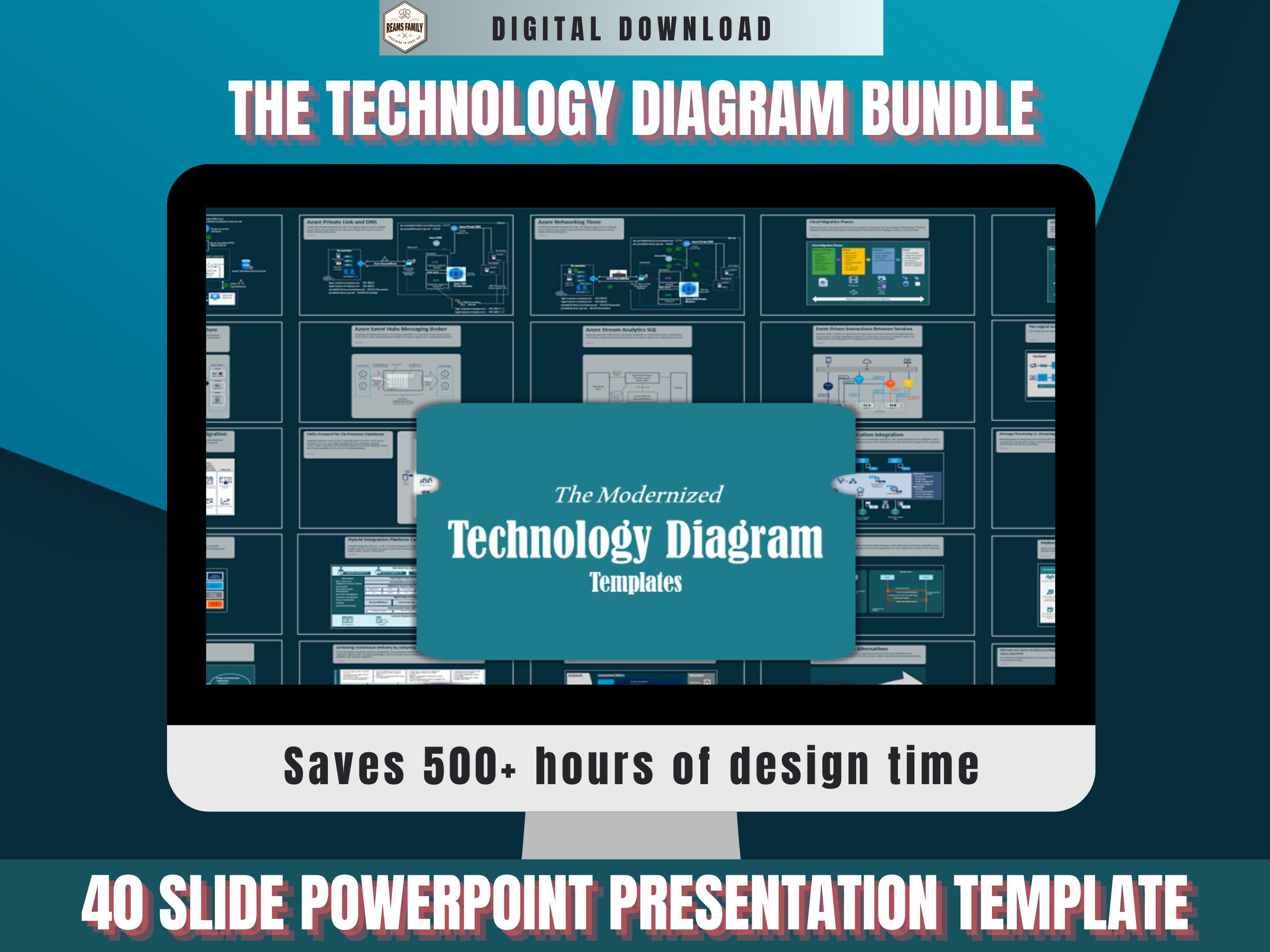 Tech Diagram Powerpoint Template: 40 Modern Presentation Slides (PPTX ...
