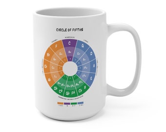 Circle of Fifths Mug Piano Music Theory Education Students Song Cycle Keys Chord